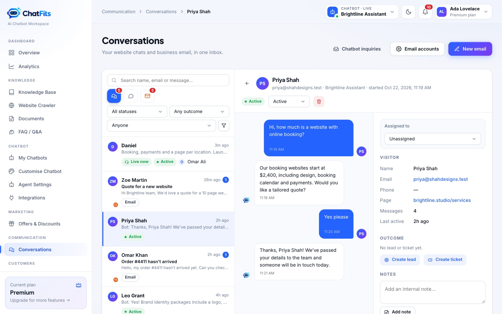 Chat Fits dashboard: website chats, leads and email in one inbox